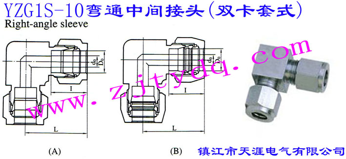 YZG1S-10ͨg^(pʽ)