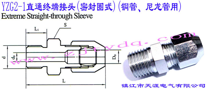 YZG2-1ֱͨK˽^ܷȦʽ~ܡãExtreme straight-through sleeve