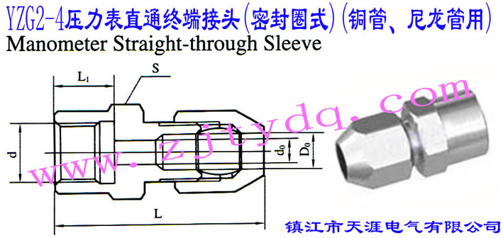 YZG2-4ֱͨK˽^(ܷȦʽ)(~)Manometer Straight-through Sleeve