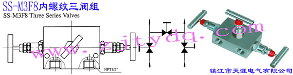 SS-M3F8(ni)ݼyyMSS-M3F8 Three Series Valve